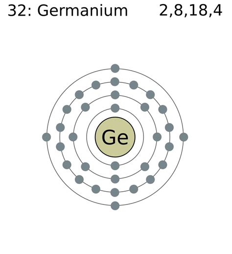 Germanium Valence Electrons .